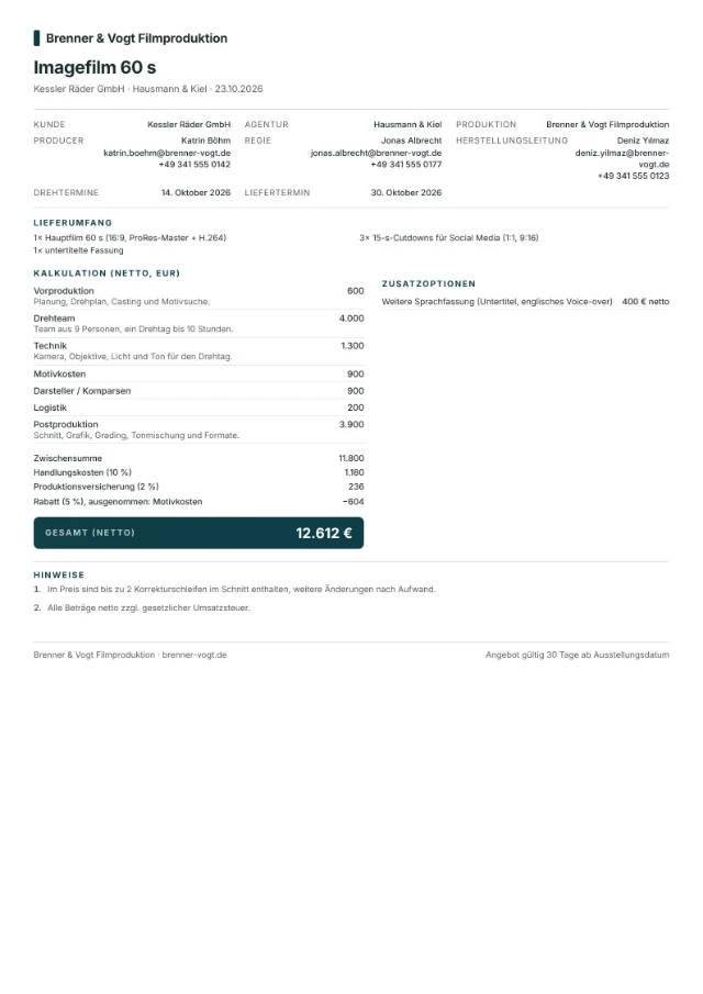 Beispielangebot im Layout Micro