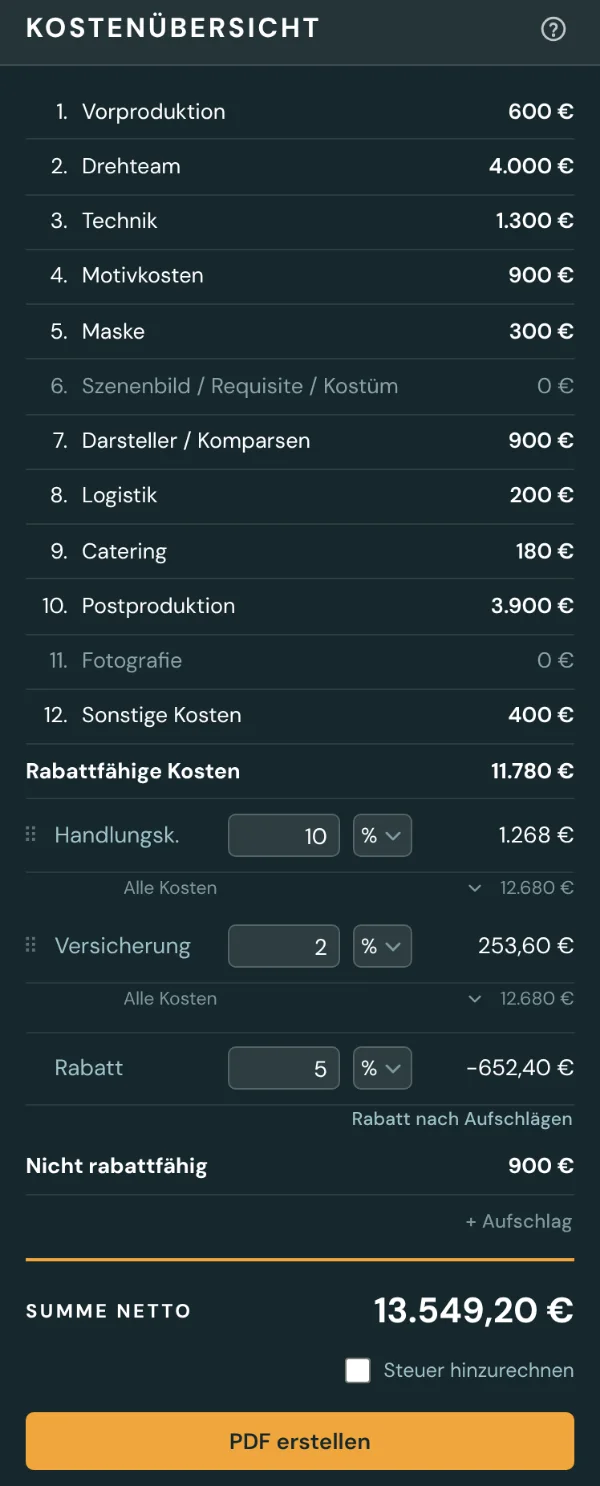 Kostenübersicht mit HU, Aufschlägen und Rabatt