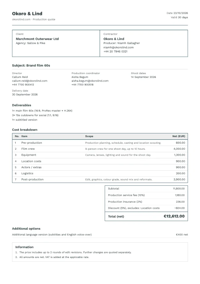 Sample quote in the Classic invoice layout