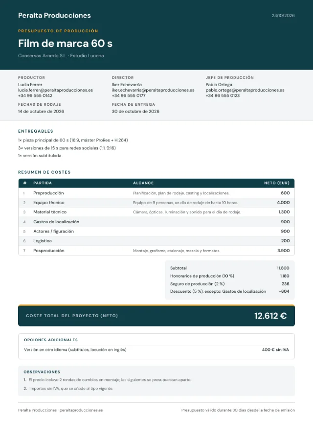 Primera página de un presupuesto exportado a PDF