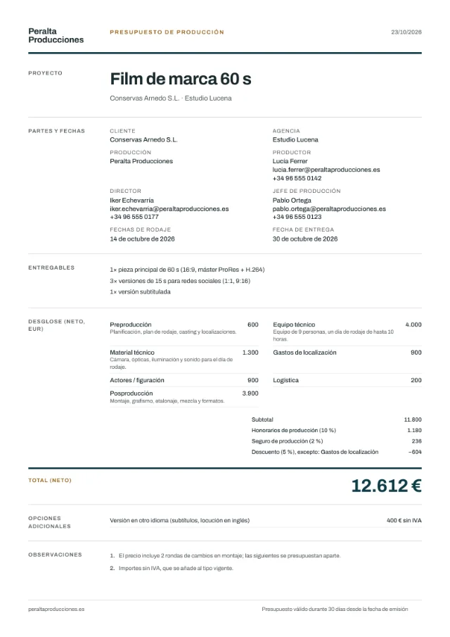 Presupuesto de ejemplo con el diseño Swiss grid