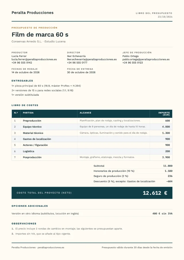 Presupuesto de ejemplo con el diseño Ledger columns
