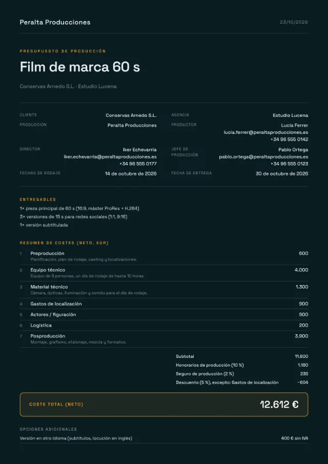 Presupuesto de ejemplo con el diseño Dark