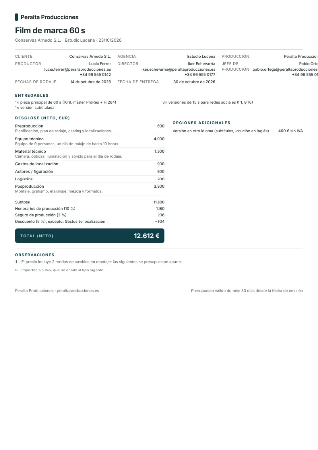 Presupuesto de ejemplo con el diseño Micro