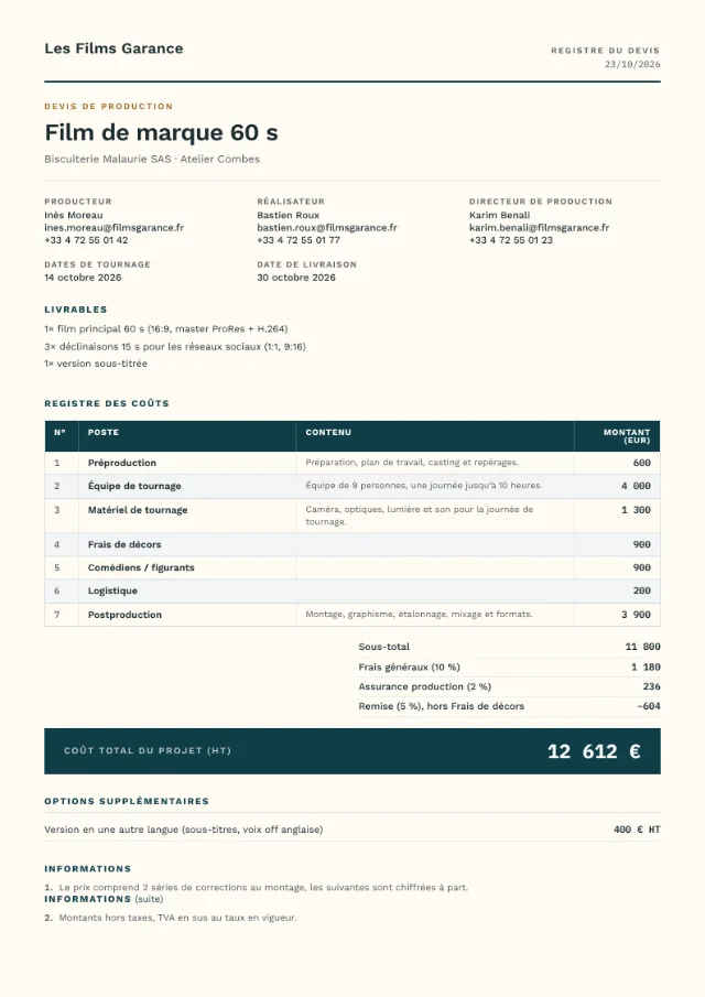 Exemple de devis dans la mise en page Ledger columns