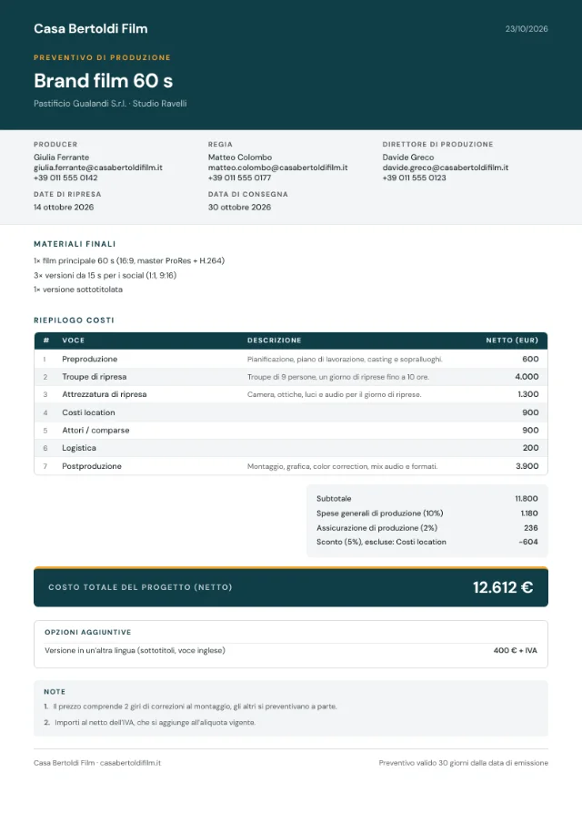 Prima pagina di un preventivo esportato in PDF