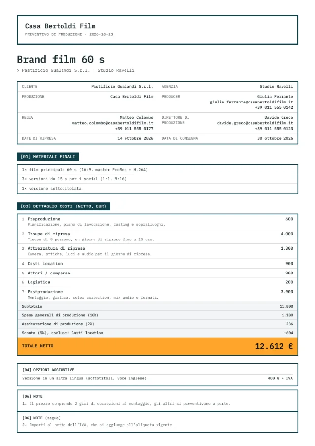 Preventivo di esempio nel layout Brutalist mono