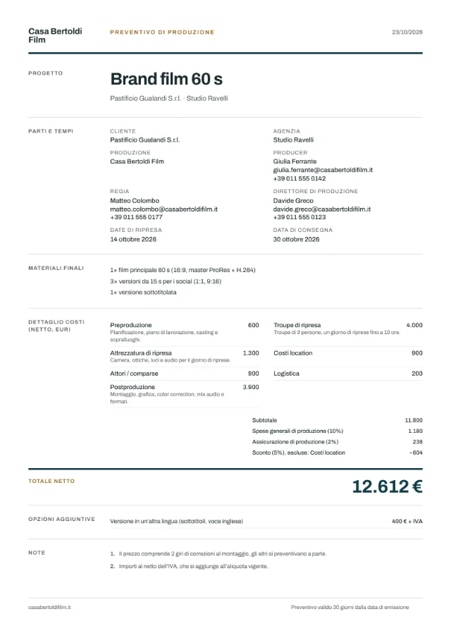Preventivo di esempio nel layout Swiss grid