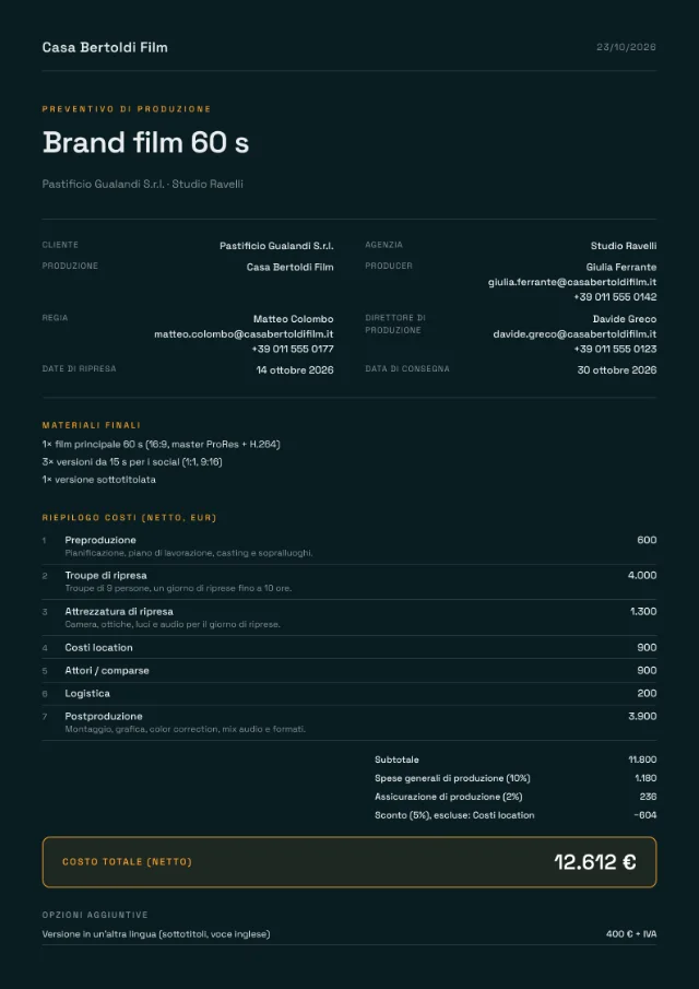 Preventivo di esempio nel layout Dark