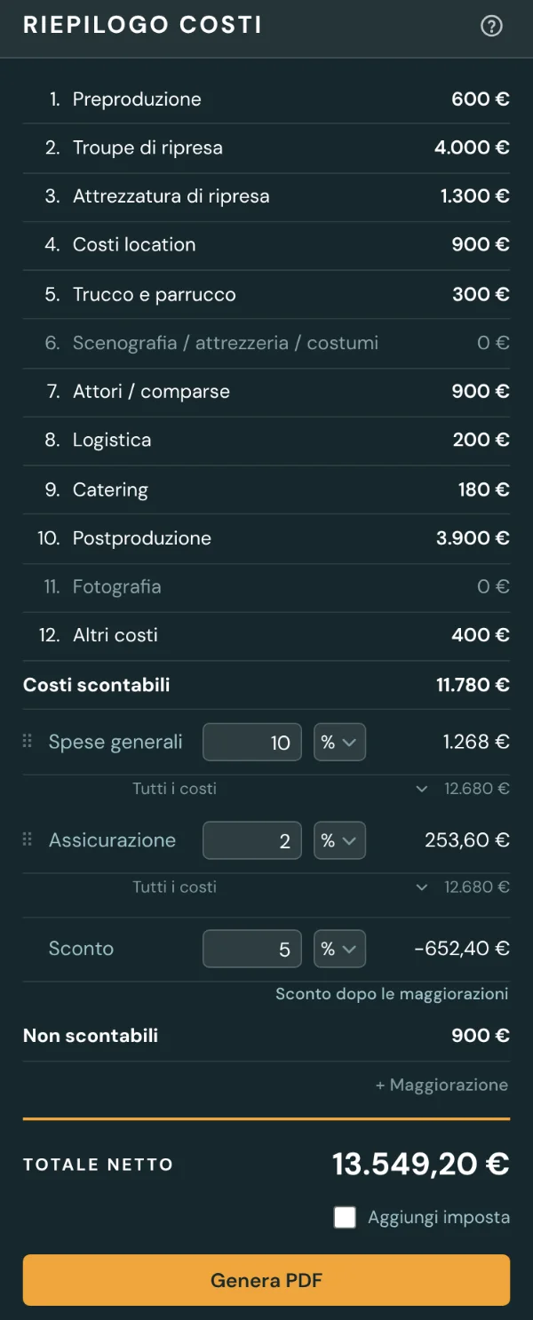Pannello di riepilogo con fee, maggiorazioni e sconto