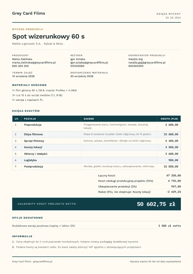 Przykładowa wycena w szablonie Ledger columns