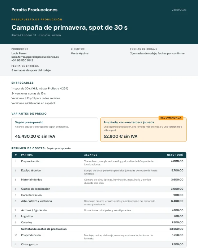 Presupuesto de ejemplo, spot publicitario, primera página del PDF