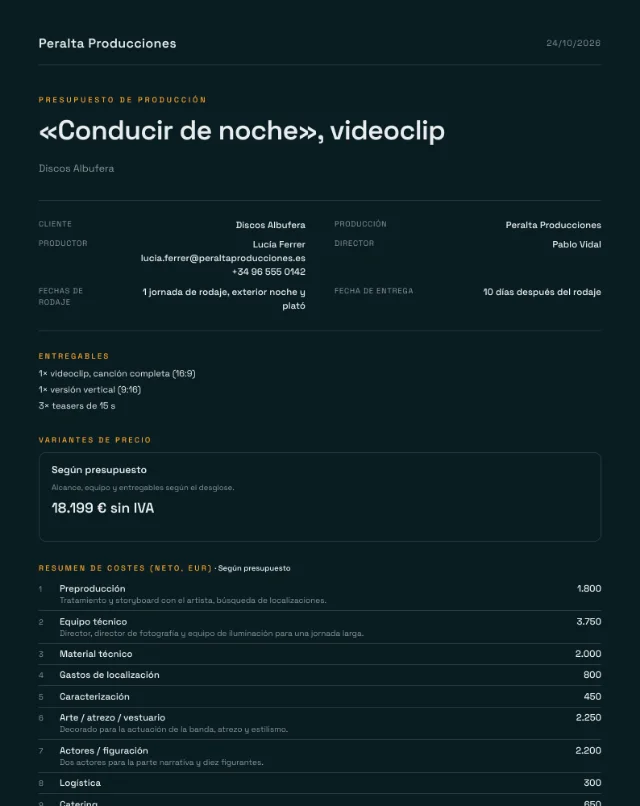 Presupuesto de ejemplo, videoclip, primera página del PDF