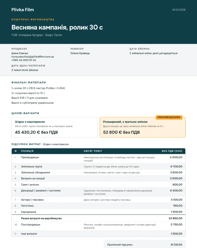 Приклад кошторису, рекламний ролик, перша сторінка PDF
