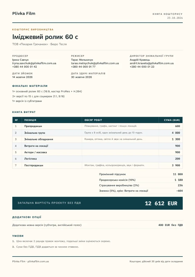 Приклад кошторису в макеті Ledger columns